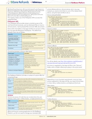 4
                                                                                                                                                 Essential NetBeans Platform



@AntBasedProjectRegistration, @CompositeCategoryProvider.Registration,                                       actions (AbstractAction, ActionListener, etc) in any way.
@EditorActionRegistration,@LookupMerger.Registration, @LookupProvider.
                                                                                                             Instead, you need to bind them to one of the classes listed
Registration, @NodeFactory.Registration, @OptionsPanelController.
ContainerRegistration, @OptionsPanelController.SubRegistration,                                              above, using the layer.xml file to do so.
@OptionsPanelController.TopLevelRegistration, @ProjectServiceProvider,                                       Actions.alwaysEnabled:
@ServiceProvider, @ServicesTabNodeRegistration
                                                                                                              <file name=”your-pkg-action-id.instance”>
The registry makes use of the FileSystem API to access the                                                       <attr name=”instanceCreate”
                                                                                                                      methodvalue=”org.openide.awt.Actions.alwaysEnabled”/>
registered data.                                                                                                 <attr name=”delegate”
FileSystem API                                                                                                        methodvalue=”your.pkg.YourAction.factoryMethod”/>
                                                                                                                 <attr name=”displayName” bundlevalue=”your.pkg.Bundle#key”/>
The FileSystem API provides stream-oriented access to flat                                                       <attr name=”iconBase” stringvalue=”your/pkg/YourImage.png”/>
                                                                                                                 <!-- if desired: <attr name=”noIconInMenu” boolvalue=”false”/>
and hierarchical structures, such as disk-based files on local or                                                <!-- if desired: <attr name=”asynchronous” boolvalue=”true”/>
                                                                                                              </file>
remote servers, memory-based files and even XML documents.
Items within the folders in the layer.xml file are not java.io.Files,                                        Actions.context:
but org.openide.filesystems.FileObjects. The differences                                                      <file name=”action-pkg-ClassName.instance”>
                                                                                                               <attr name=”instanceCreate”
between them are as follows:                                                                                        methodvalue=”org.openide.awt.Actions.context”/>
 java.io.File                           org.openide.filesystems.FileObject                                     <attr name=”type” stringvalue=”org.netbeans.api.actions.Openable”/>
                                                                                                               <attr name=”selectionType” stringvalue=”ANY”/> (or EXACTLY_ONE)
 Create with a constructor              Get from the FileSystem                                                <attr name=”delegate” newvalue=”action.pkg.YourAction”/>
                                                                                                               <attr name=”key” stringvalue=”KeyInActionMap”/>
 Can represent something that           Typically represents something that exists                             <attr name=”surviveFocusChange” boolvalue=”false”/>
 doesn’t exist, such as new                                                                                    <attr name=”displayName” bundlevalue=”your.pkg.Bundle#key”/>
 File(“some/place/that/doesnt/                                                                                 <attr name=”iconBase” stringvalue=”your/pkg/YourImage.png”/>
 exist”)
                                                                                                               <!-- if desired: <attr name=”noIconInMenu” boolvalue=”false”/>
 Cannot listen to changes               FileChangeListener listens to changes to FileObject, as well           <!-- if desired: <attr name=”asynchronous” boolvalue=”true”/>
                                        as anything beneath the FileObject                                    </file>

 Represents a file on disk              Not necessarily a file on disk, could be in a database, FTP          Actions.callback:
                                        server, virtual, or anywhere else
                                                                                                              <file name=”action-pkg-ClassName.instance”>
 No attributes                          Can have attributes, which are key-value pairs associated
                                                                                                                 <attr name=”instanceCreate”
                                        with a FileObject
                                                                                                                    methodvalue=”org.openide.awt.Actions.callback”/>
                                                                                                                 <attr name=”key” stringvalue=”KeyInActionMap”/>
Converting between common data types:                                                                            <attr name=”surviveFocusChange” boolvalue=”false”/>
                                                                                                                 <attr name=”fallback” newvalue=”action.pkg.DefaultAction”/>
 How do I get...                              Description
                                                                                                                 <attr name=”displayName” bundlevalue=”your.pkg.Bundle#key”/>
 a java.io.File for a FileObject?             FileUtil.toFile(FileObject fo)                                      <attr name=”iconBase” stringvalue=”your/pkg/YourImage.png”/>
                                                                                                                  <!-- if desired: <attr name=”noIconInMenu” boolvalue=”false”/>
 a FileObject for a File?                     FileUtil.toFileObject(File f)                                       <!-- if desired: <attr name=”asynchronous” boolvalue=”true”/>
                                                                                                              </file>
 a DataObject for a FileObject?               DataObject.find (theFileObject)

 a FileObject for a DataObject?               theDataObject.getPrimaryFile()
                                                                                                             For all the details, see http://bits.netbeans.org/6.8/javadoc/
 a Node for a DataObject?                     theDataObject.getNodeDelegate()                                org-openide-awt/org/openide/awt/Actions.html
 a DataObject for a Node?                     DataObject dob = (DataObject) theNode.
                                              getLookup().lookup (DataObject.class);                         An action is registered in the layer.xml file in the “Actions”
                                              if (dob != null) {
                                               //do something                                                folder, within a folder reflecting its place in the action pool.
                                              }

 a reference to the System FileSystem?        //Get the root:                                                 <folder name=”Actions”>
                                              FileUtil.getConfigRoot()                                              <folder name=”Window”>
                                              //Get a specific folder:                                                 <file name=”your-pkg-action-id.instance”>
                                              FileUtil.getConfigFile(“path/to/my/folder”)                                  ...
                                                                                                                       </file>
The NetBeans Platform provides a number of custom URLs for                                                         </folder>
                                                                                                              </folder>
accessing things.
 jar             For representing entries inside JARs and ZIPs, including the root directory entry
                                                                                                             Depending on your business requirements, once you have
 nbres           A resource loaded from a NetBeans module, e.g.
                 nbres:/org/netbeans/modules/foo/resources/foo.dtd
                                                                                                             actions registered in the layer.xml file, you need to bind them
                                                                                                             to menu items, toolbar buttons, and keyboard shortcuts.
 nbresloc        Same, but transparently localized and branded according to the usual conventions,
                 e.g. nbresloc:/org/netbeans/modules/foo/resources/foo.html may actually load the
                 same thing as nbres:/org/netbeans/modules/foo/resources/foonbja.html.                       Menu Items
 nbinst          Loads installation files using InstalledFileLocator in installation directories, e.g.        <folder name=”Menu”>
                 nbinst:///modules/ext/some-lib.jar may load the same thing as file:/opt/netbeans/                  <folder name=”Window”>
                 ide4/modules/ext/some-lib.jar.                                                                         <file name=”your-pkg-action-id.shadow”>
                                                                                                                            <attr name=”originalFile” stringvalue=”Actions/Window/
 nbfs            Refers to a file object in the System FileSystem (XML layers). For example, nbfs:/                           your-pkg-action-id.instance”/>
                 SystemFileSystem/Templates/Other/html.html refers to an HTML file template
                 installed in the IDE                                                                                       <attr name=”position” intvalue=”50”/>
                                                                                                                        </file>
Actions                                                                                                             </folder>
                                                                                                              </folder>
Actions are pieces of code that are invoked when the user
presses a menu item, toolbar button, or keyboard shortcut.                                                   Toolbar Buttons
 Type                          Description                                                                    <folder name=”Toolbars”>
                                                                                                                    <folder name=”Window”>
 Actions.alwaysEnabled         An action that is always enabled. Typically, use this for “File > Open”
                                                                                                                        <file name=”your-pkg-action-id.shadow”>
                               actions, for example.
                                                                                                                            <attr name=”originalFile” stringvalue=”Actions/Window/
 Actions.context               An action that is bound to a context. If an action should only be                              your-pkg-action-id.instance”/>
                               enabled under certain conditions, use this action.                                           <attr name=”position” intvalue=”50”/>
                                                                                                                        </file>
 Actions.callback              An action with an assigned key used to find a delegate in the                        </folder>
                               ActionMap of the active component.                                             </folder>

When porting your existing application to the NetBeans
Platform, you do not need to change your standard JDK

                                                                                         DZone, Inc.     |   www.dzone.com
 