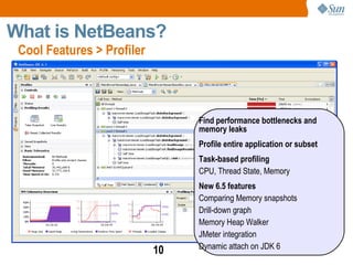 Debugger, Profiler, Refactoring, etc... A  platform  for building applications RCP = Rich Client Platform 