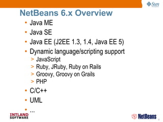 Case Study: USDA Maximizing Collaboration with NetBeans and Codebeamer ...
