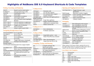 Highlights of NetBeans IDE 6.9 Keyboard Shortcuts & Code Templates
Finding, Searching, and Replacing                                                                             Opening and Toggling between Views
                                                         Coding in Java
Ctrl-F3             Search word at insert point                                                               Ctrl-Tab (Ctrl-`)    Toggle between open
F3/Shift-F3         Find next/previous in file           Alt-Insert          Generate code                                         documents
Ctrl-F/H            Find/Replace in file                 Ctrl-Shift-I        Fix all class imports            Shift-Escape         Maximize window (toggle)
Alt-F7              Find usages                          Alt-Shift-I         Fix selected class's import      Ctrl-F4/Ctrl-W       Close currently selected window
Ctrl-Shift-F/H      Find/replace in projects             Alt-Shift-F         Format selection                 Ctrl-Shift-F4        Close all windows
Alt-Shift-U         Find usages results                  Alt-Shift Left/     Shift lines left/right/up/down   Shift-F10            Open contextual menu
Alt-Shift-H         Turn off search result highlights    Right/Up/Down                                        Alt-Shift-D          Undock window
Ctrl-R              Rename                               Ctrl-Shift-Up/D     Copy lines up/down
                                                         Ctrl/Alt-F12        Inspect members/hierarchy        Debugging
Ctrl-U, then U      Convert selection to uppercase
Ctrl-U, then L      Convert selection to lowercase       Ctrl-/              Add/remove comment lines
                                                                                                              Ctrl-F5             Start debugging main project
Ctrl-U, then S      Toggle case of selection             Ctrl-E              Delete current line
                                                                                                              Ctrl-Shift-F5       Start debugging current file
Ctrl-Shift-V        Paste formatted                      Coding in C/C++                                      Ctrl-Shift-F6       Start debugging test for file
Ctrl-I              Jump to quick search field                                                                                    (JUnit)
                                                         Alt-Shift-C         Go to declaration                Shift-F5/F5         Stop/Continue debugging session
Navigating through Source Code                           Ctrl-F9             Evaluate expression              F4                  Run to cursor location in file
Ctrl-O/Alt-Shift-O Go to type/file                       Coding in Ruby                                       F7/F8               Step into/over
Ctrl-Shift-T        Go to JUnit test                                                                          Ctrl-F7             Step out
Alt-O               Go to source                         Ctrl-Shift-A        Jump Rails action > view         Ctrl-Alt-Up         Go to called method
Ctrl-B              Go to declaration                    Alt-Shift-          Select Next/Previous element     Ctrl-Alt-Down       Go to calling method
Ctrl-G              Go to line                           Period/Comma                                         Ctrl-F9             Evaluate expression
Ctrl-Shift-M        Toggle add/remove bookmark           Ctrl-Shift-Space    Show documentation               Ctrl-F8             Toggle breakpoint
Ctrl-Shift-         Next/previous bookmark               Ctrl-Shift-T        Jump from test file to file      Ctrl-Shift-F8       New breakpoint
Period/Comma                                             Compiling, Testing, and Running                      Ctrl-Shift-F7       New watch
Ctrl-Period/CommaNext/previous usage/compile                                                                  When typing in the Source Editor, generate the text in
                    error                                F9                 Compile package/ file
                                                         F11                Build main project                the right-column below by typing the abbreviation that is
Ctrl-Shift-1/2/3    Select in Projects/Files/Favorites                                                        listed in the left-column and then pressing Tab.
Ctrl-[              Move caret to matching bracket       Shift-F11          Clean & build main project
Ctrl-K/Ctrl-Shift K Next/previous word match             Ctrl-Q             Set request parameters            Java Editor Code Templates
Alt-Left/Alt-       Go backward/forward/to last          Ctrl-Shift-U       Create JUnit test
                                                                                                              En        Enumeration
Right/Ctrl-Q        edit                                 Ctrl-F6/Alt-F6     Run JUnit test on file/project    Ex        Exception
Alt Up/Down         Next/previous marked                 F6/Shift-F6        Run main project/file             Ob        Object
                    occurrence                                                                                Psf       public static final
                                                                                                              Psfb      public static final boolean
                                                                                                              Psfi      public static final int
                                                                                                              Psfs      public static final String
                                                                                                              St        String
 