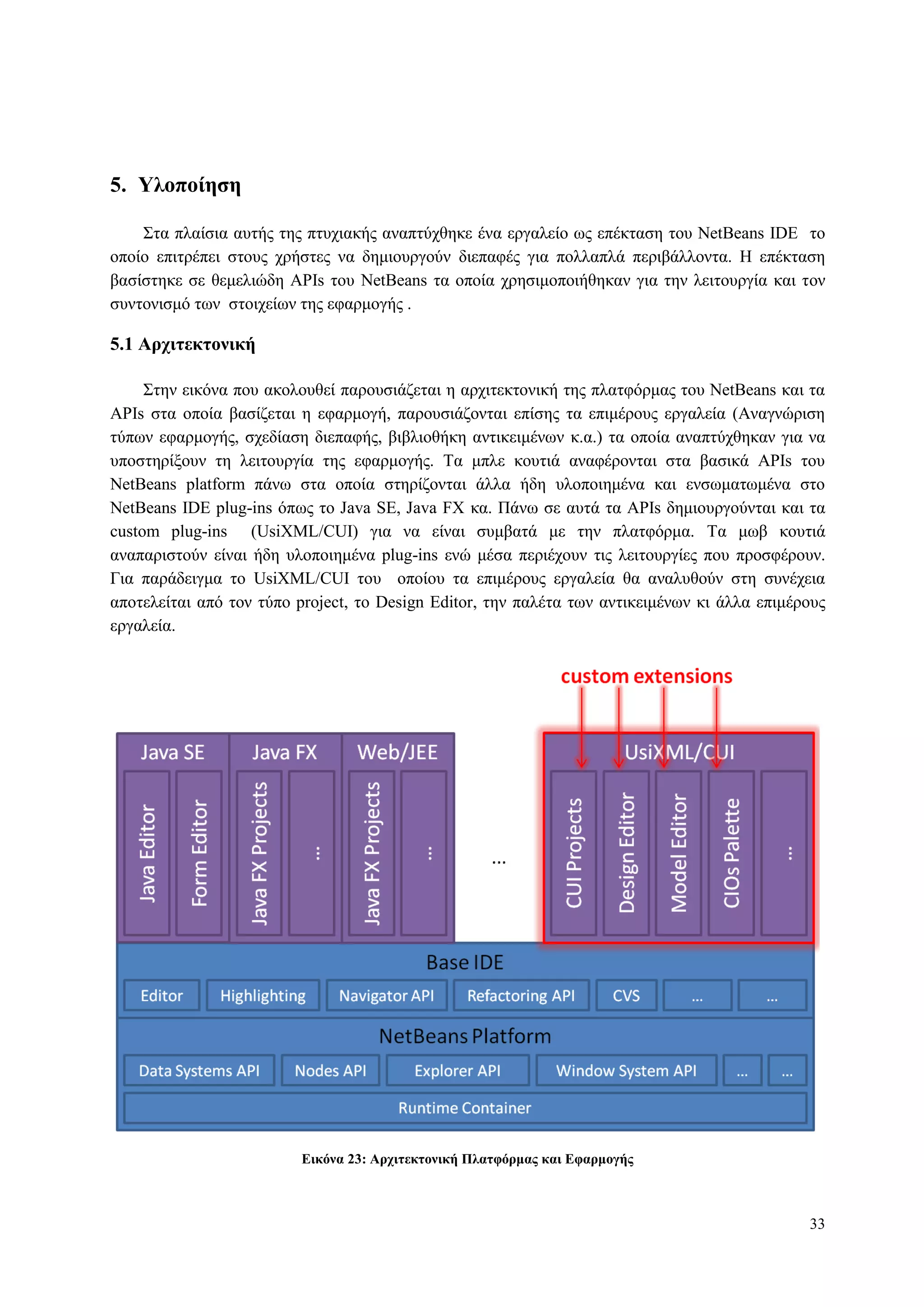 33
5. Υλοποίηζη
Σηα πιαίζηα απηήο ηεο πηπρηαθήο αλαπηύρζεθε έλα εξγαιείν σο επέθηαζε ηνπ NetBeans IDE ην
νπνίν επηηξέπεη ζηνπο ρξήζηεο λα δεκηνπξγνύλ δηεπαθέο γηα πνιιαπιά πεξηβάιινληα. Η επέθηαζε
βαζίζηεθε ζε ζεκειηώδε APIs ηνπ NetBeans ηα νπνία ρξεζηκνπνηήζεθαλ γηα ηελ ιεηηνπξγία θαη ηνλ
ζπληνληζκό ησλ ζηνηρείσλ ηεο εθαξκνγήο .
5.1 Απσιηεκηονική
Σηελ εηθόλα πνπ αθνινπζεί παξνπζηάδεηαη ε αξρηηεθηνληθή ηεο πιαηθόξκαο ηνπ NetBeans θαη ηα
APIs ζηα νπνία βαζίδεηαη ε εθαξκνγή, παξνπζηάδνληαη επίζεο ηα επηκέξνπο εξγαιεία (Αλαγλώξηζε
ηύπσλ εθαξκνγήο, ζρεδίαζε δηεπαθήο, βηβιηνζήθε αληηθεηκέλσλ θ.α.) ηα νπνία αλαπηύρζεθαλ γηα λα
ππνζηεξίμνπλ ηε ιεηηνπξγία ηεο εθαξκνγήο. Τα κπιε θνπηηά αλαθέξνληαη ζηα βαζηθά APIs ηνπ
NetBeans platform πάλσ ζηα νπνία ζηεξίδνληαη άιια ήδε πινπνηεκέλα θαη ελζσκαησκέλα ζην
NetBeans IDE plug-ins όπσο ην Java SE, Java FX θα. Πάλσ ζε απηά ηα APIs δεκηνπξγνύληαη θαη ηα
custom plug-ins (UsiXML/CUI) γηα λα είλαη ζπκβαηά κε ηελ πιαηθόξκα. Τα κσβ θνπηηά
αλαπαξηζηνύλ είλαη ήδε πινπνηεκέλα plug-ins ελώ κέζα πεξηέρνπλ ηηο ιεηηνπξγίεο πνπ πξνζθέξνπλ.
Γηα παξάδεηγκα ην UsiXML/CUI ηνπ νπνίνπ ηα επηκέξνπο εξγαιεία ζα αλαιπζνύλ ζηε ζπλέρεηα
απνηειείηαη από ηνλ ηύπν project, ην Design Editor, ηελ παιέηα ησλ αληηθεηκέλσλ θη άιια επηκέξνπο
εξγαιεία.
Δικόνα 23: Απσιηεκηονική Πλαηθόπμαρ και Δθαπμογήρ
 