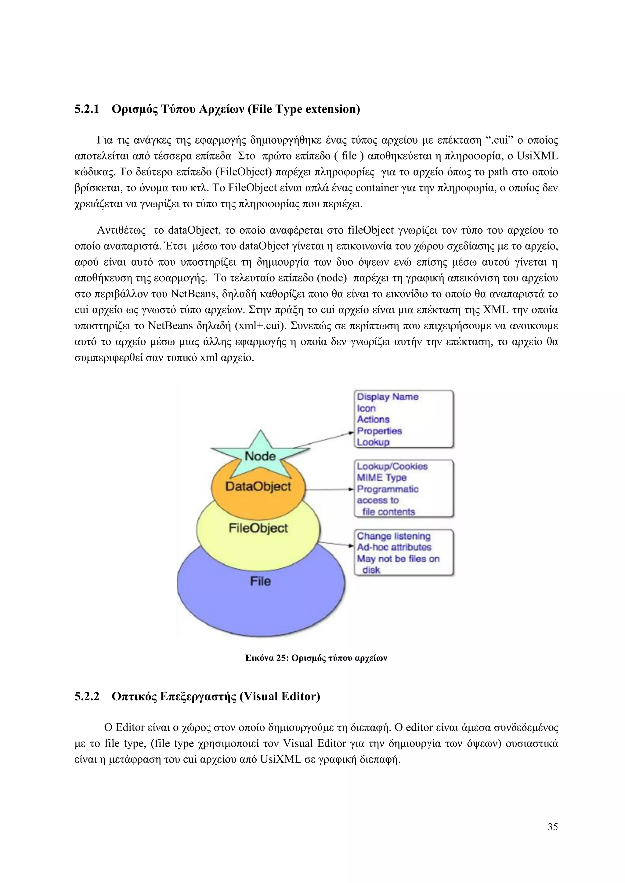 35
5.2.1 Οπιζμόρ Τύπος Απσείυν (File Type extension)
Γηα ηηο αλάγθεο ηεο εθαξκνγήο δεκηνπξγήζεθε έλαο ηύπνο αξρείνπ κε επέθηαζε “.cui” ν νπνίνο
απνηειείηαη από ηέζζεξα επίπεδα Σην πξώην επίπεδν ( file ) απνζεθεύεηαη ε πιεξνθνξία, ν UsiXML
θώδηθαο. Τν δεύηεξν επίπεδν (FileObject) παξέρεη πιεξνθνξίεο γηα ην αξρείν όπσο ην path ζην νπνίν
βξίζθεηαη, ην όλνκα ηνπ θηι. Τν FileObject είλαη απιά έλαο container γηα ηελ πιεξνθνξία, ν νπνίνο δελ
ρξεηάδεηαη λα γλσξίδεη ην ηύπν ηεο πιεξνθνξίαο πνπ πεξηέρεη.
Αληηζέησο ην dataObject, ηo νπνίν αλαθέξεηαη ζην fileObject γλσξίδεη ηνλ ηύπν ηνπ αξρείνπ ην
νπνίν αλαπαξηζηά. Έηζη κέζσ ηνπ dataObject γίλεηαη ε επηθνηλσλία ηνπ ρώξνπ ζρεδίαζεο κε ην αξρείν,
αθνύ είλαη απηό πνπ ππνζηεξίδεη ηε δεκηνπξγία ησλ δπν όςεσλ ελώ επίζεο κέζσ απηνύ γίλεηαη ε
απνζήθεπζε ηεο εθαξκνγήο. Τν ηειεπηαίν επίπεδν (node) παξέρεη ηε γξαθηθή απεηθόληζε ηνπ αξρείνπ
ζην πεξηβάιινλ ηνπ NetBeans, δειαδή θαζνξίδεη πνην ζα είλαη ην εηθνλίδην ην νπνίν ζα αλαπαξηζηά ην
cui αξρείν σο γλσζηό ηύπν αξρείσλ. Σηελ πξάμε ην cui αξρείν είλαη κηα επέθηαζε ηεο XML ηελ νπνία
ππνζηεξίδεη ην ΝetΒeans δειαδή (xml+.cui). Σπλεπώο ζε πεξίπησζε πνπ επηρεηξήζνπκε λα αλνηθνπκε
απηό ην αξρείν κέζσ κηαο άιιεο εθαξκνγήο ε νπνία δελ γλσξίδεη απηήλ ηελ επέθηαζε, ην αξρείν ζα
ζπκπεξηθεξζεί ζαλ ηππηθό xml αξρείν.
Δικόνα 25: Οπιζμόρ ηύπος απσείυν
5.2.2 Οπηικόρ Δπεξεπγαζηήρ (Visual Editor)
O Editor είλαη ν ρώξνο ζηνλ νπνίν δεκηνπξγνύκε ηε δηεπαθή. O editor είλαη άκεζα ζπλδεδεκέλνο
κε ην file type, (file type ρξεζηκνπνηεί ηνλ Visual Editor γηα ηελ δεκηνπξγία ησλ όςεσλ) νπζηαζηηθά
είλαη ε κεηάθξαζε ηνπ cui αξρείνπ από UsiXML ζε γξαθηθή δηεπαθή.
 