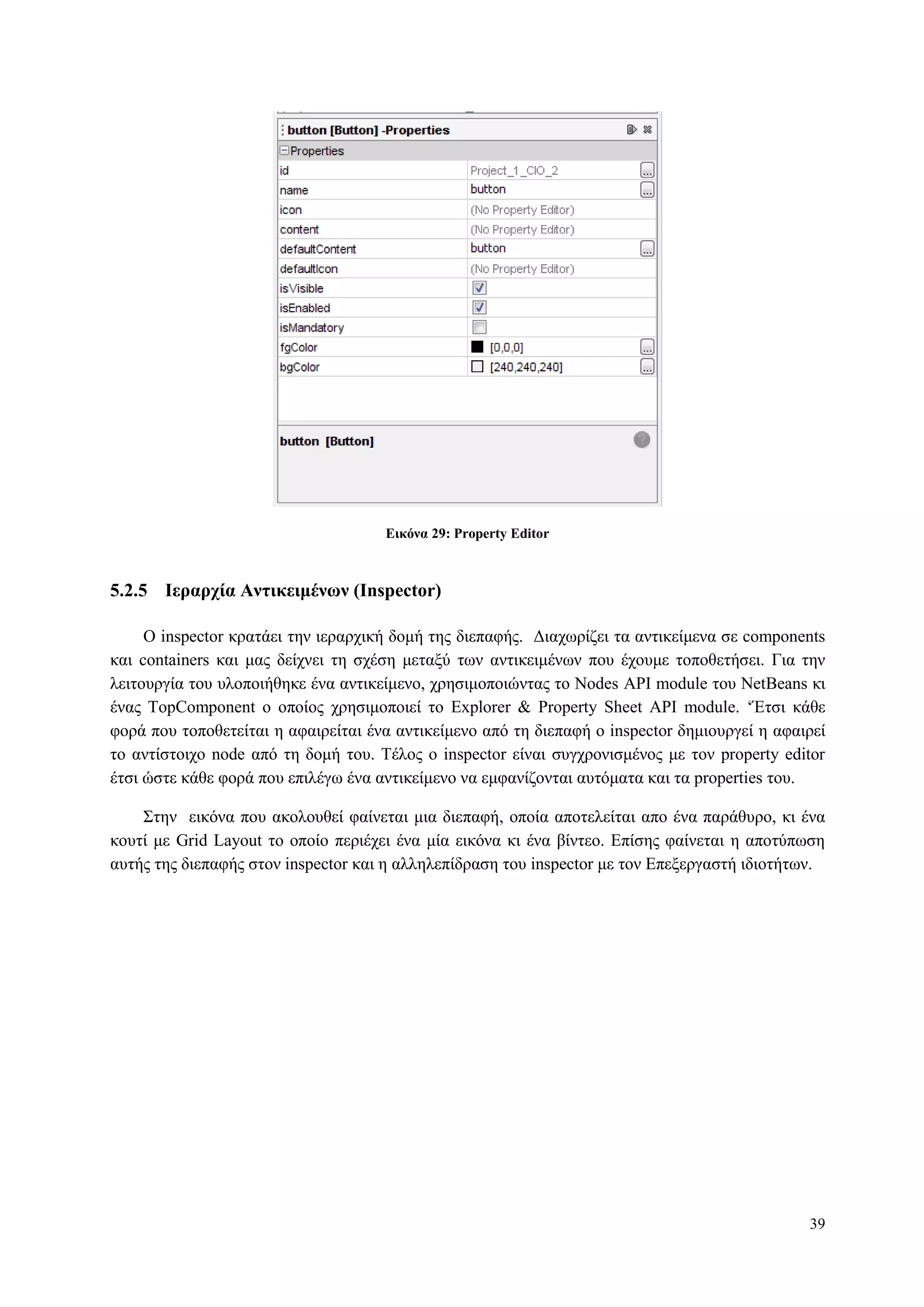 39
Δικόνα 29: Property Editor
5.2.5 Ιεπαπσία Ανηικειμένυν (Inspector)
O inspector θξαηάεη ηελ ηεξαξρηθή δνκή ηεο δηεπαθήο. Γηαρσξίδεη ηα αληηθείκελα ζε components
θαη containers θαη καο δείρλεη ηε ζρέζε κεηαμύ ησλ αληηθεηκέλσλ πνπ έρνπκε ηνπνζεηήζεη. Γηα ηελ
ιεηηνπξγία ηνπ πινπνηήζεθε έλα αληηθείκελν, ρξεζηκνπνηώληαο ην Nodes API module ηνπ NetBeans θη
έλαο TopComponent ν νπνίνο ρξεζηκνπνηεί ην Explorer & Property Sheet API module. „Έηζη θάζε
θνξά πνπ ηνπνζεηείηαη ε αθαηξείηαη έλα αληηθείκελν από ηε δηεπαθή ν inspector δεκηνπξγεί ε αθαηξεί
ην αληίζηνηρν node από ηε δνκή ηνπ. Τέινο ν inspector είλαη ζπγρξνληζκέλνο κε ηνλ property editor
έηζη ώζηε θάζε θνξά πνπ επηιέγσ έλα αληηθείκελν λα εκθαλίδνληαη απηόκαηα θαη ηα properties ηνπ.
Σηελ εηθόλα πνπ αθνινπζεί θαίλεηαη κηα δηεπαθή, νπνία απνηειείηαη απν έλα παξάζπξν, θη έλα
θνπηί κε Grid Layout ην νπνίν πεξηέρεη έλα κία εηθόλα θη έλα βίληεν. Δπίζεο θαίλεηαη ε απνηύπσζε
απηήο ηεο δηεπαθήο ζηνλ inspector θαη ε αιιειεπίδξαζε ηνπ inspector κε ηνλ Δπεμεξγαζηή ηδηνηήησλ.
 