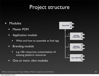 Project structure

       •       Modules                                                      Master POM


             •       Master POM
             •       Application module                                             1      Branding
                                                                                          Module POM


                   •         What and how to assemble as ﬁnal app
                                                                                    1
             •       Branding module                                                       Application
                                                                                          Module POM


                   •         e.g. i18n resources, customization of
                             existing platform resources                            *
                                                                                         Other NBM POM

             •       One or more .nbm modules


  Efﬁcient development of large NetBeans Platform applications with Maven                                18
Friday, September 24, 2010
 