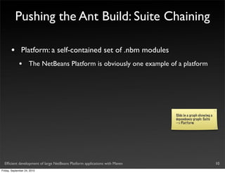 Pushing the Ant Build: Suite Chaining

       •       Platform: a self-contained set of .nbm modules
             •       The NetBeans Platform is obviously one example of a platform




                                                                            Slide in a graph showing a
                                                                            dependency graph: Suite
                                                                            --> Platform




  Efﬁcient development of large NetBeans Platform applications with Maven                                10
Friday, September 24, 2010
 