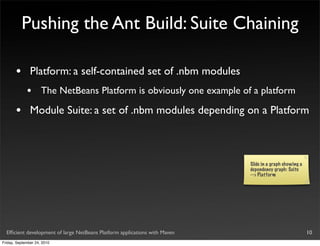Pushing the Ant Build: Suite Chaining

       •       Platform: a self-contained set of .nbm modules
             •       The NetBeans Platform is obviously one example of a platform

       •       Module Suite: a set of .nbm modules depending on a Platform



                                                                            Slide in a graph showing a
                                                                            dependency graph: Suite
                                                                            --> Platform




  Efﬁcient development of large NetBeans Platform applications with Maven                                10
Friday, September 24, 2010
 