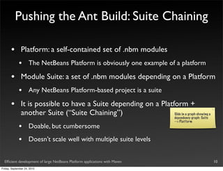 Pushing the Ant Build: Suite Chaining

       •       Platform: a self-contained set of .nbm modules
             •       The NetBeans Platform is obviously one example of a platform

       •       Module Suite: a set of .nbm modules depending on a Platform
             •       Any NetBeans Platform-based project is a suite

       •       It is possible to have a Suite depending on a Platform +
               another Suite (“Suite Chaining”)                   Slide in a graph showing a
                                                                  dependency graph: Suite
                                                                             --> Platform
             •       Doable, but cumbersome
             •       Doesn’t scale well with multiple suite levels


  Efﬁcient development of large NetBeans Platform applications with Maven                      10
Friday, September 24, 2010
 