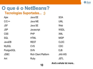 Debugger, Profiler, Refactoring, etc... Uma Plataforma para construção de Aplicativos RCP = Rich Client Platform 