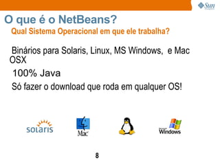 Configuração para módulos e plugins 