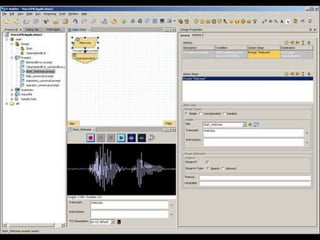 Visual UML Modeling,  