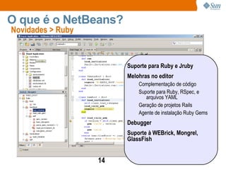 Novidades > Ruby O que é o NetBeans? Suporte para Ruby e Jruby Melohras no editor Complementação de código Suporte para Ruby, RSpec, e arquivos YAML  Geração de projetos Rails  Agente de instalação Ruby Gems  Debugger Suporte à WEBrick, Mongrel, GlassFish 