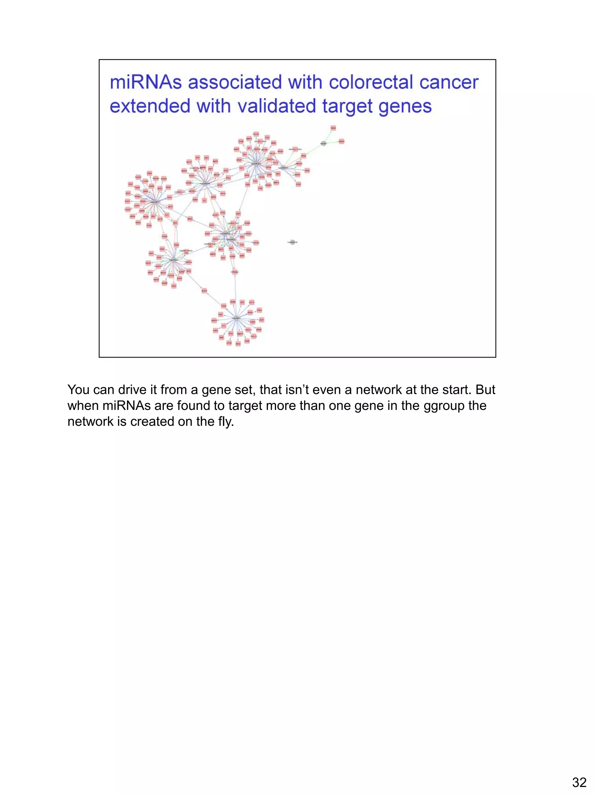 You can drive it from a gene set, that isn’t even a network at the start. But
when miRNAs are found to target more than one gene in the ggroup the
network is created on the fly.




                                                                                32
 