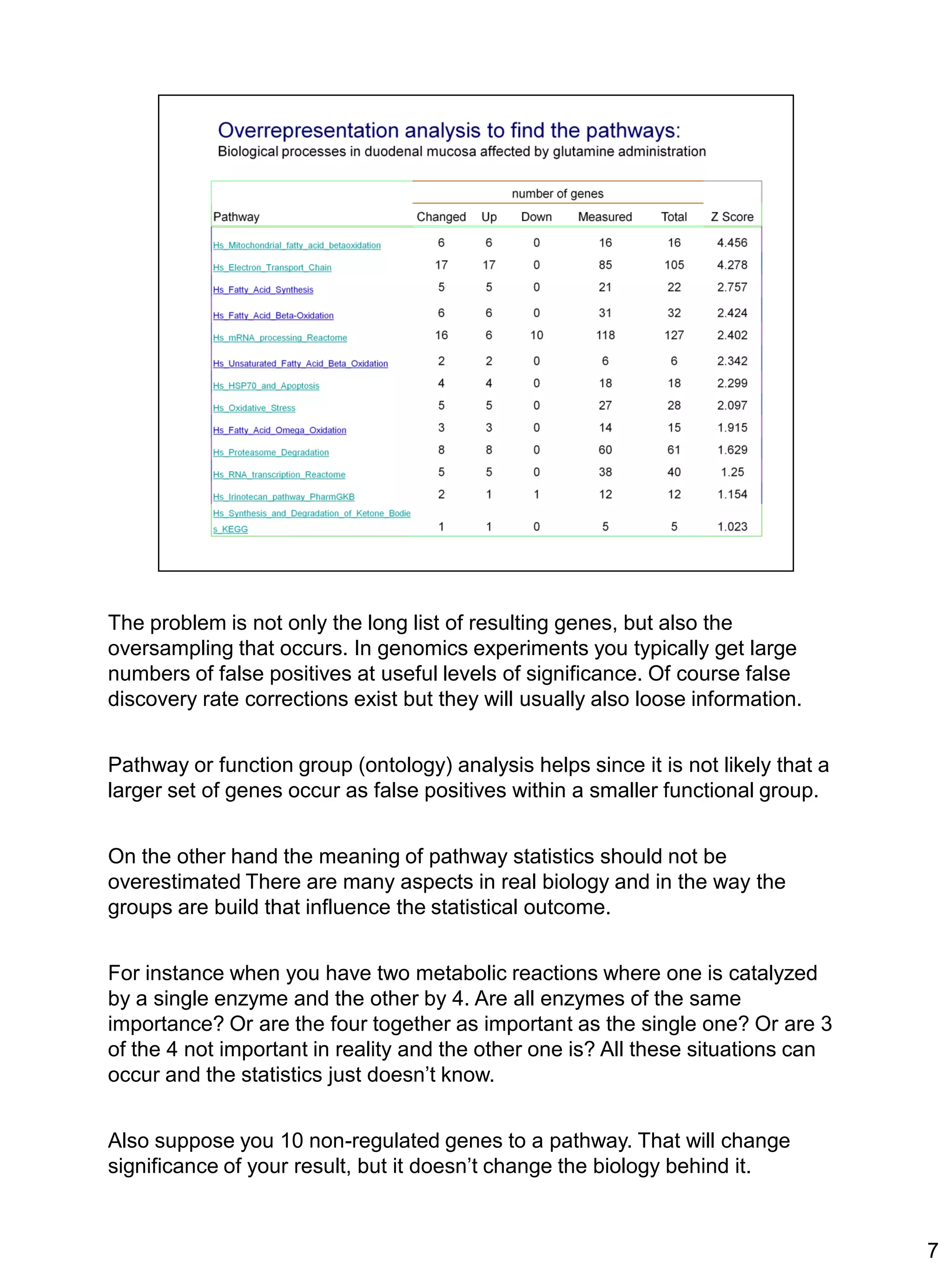 The problem is not only the long list of resulting genes, but also the
oversampling that occurs. In genomics experiments you typically get large
numbers of false positives at useful levels of significance. Of course false
discovery rate corrections exist but they will usually also loose information.


Pathway or function group (ontology) analysis helps since it is not likely that a
larger set of genes occur as false positives within a smaller functional group.


On the other hand the meaning of pathway statistics should not be
overestimated There are many aspects in real biology and in the way the
groups are build that influence the statistical outcome.


For instance when you have two metabolic reactions where one is catalyzed
by a single enzyme and the other by 4. Are all enzymes of the same
importance? Or are the four together as important as the single one? Or are 3
of the 4 not important in reality and the other one is? All these situations can
occur and the statistics just doesn’t know.


Also suppose you 10 non-regulated genes to a pathway. That will change
significance of your result, but it doesn’t change the biology behind it.



                                                                                    7
 