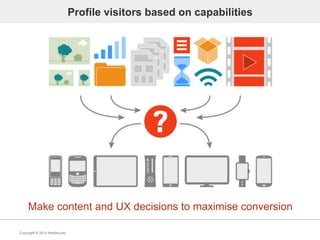 Copyright © 2014 Netbiscuits
Profile visitors based on capabilities
Make content and UX decisions to maximise conversion
 