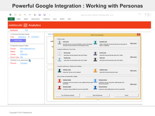 Copyright © 2014 Netbiscuits
Powerful Google Integration : Working with Personas
 