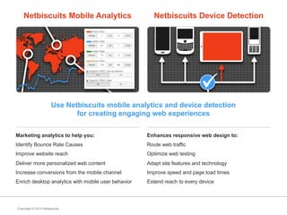 Copyright © 2014 Netbiscuits
Marketing analytics to help you:
Identify Bounce Rate Causes
Improve website reach
Deliver more personalized web content
Increase conversions from the mobile channel
Enrich desktop analytics with mobile user behavior
Enhances responsive web design to:
Route web traffic
Optimize web testing
Adapt site features and technology
Improve speed and page load times
Extend reach to every device
Netbiscuits Mobile Analytics Netbiscuits Device Detection
Use Netbiscuits mobile analytics and device detection
for creating engaging web experiences
 