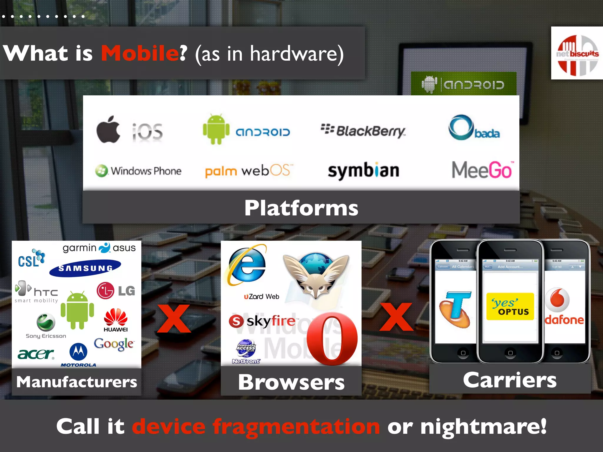What is Mobile? (as in hardware)




                      Platforms




                 X                 X
 Manufacturers       Browsers          Carriers

     Call it device fragmentation or nightmare!
 