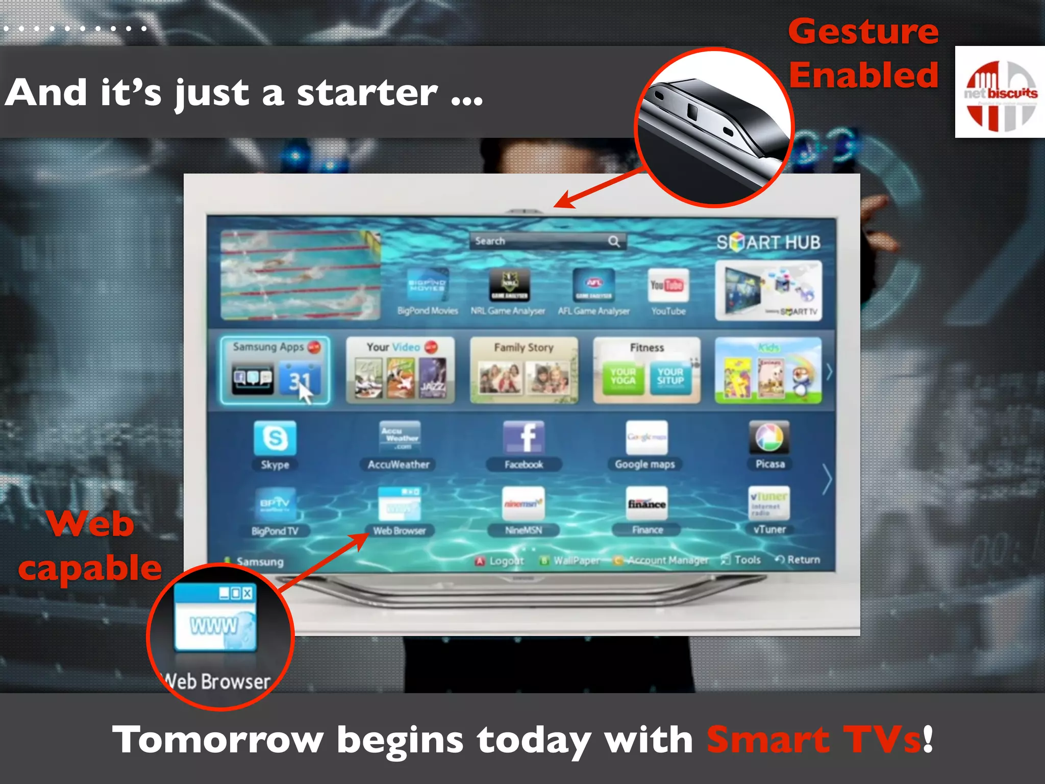 Gesture
And it’s just a starter ...         Enabled




 Web
capable



      Tomorrow begins today with Smart TVs!
 