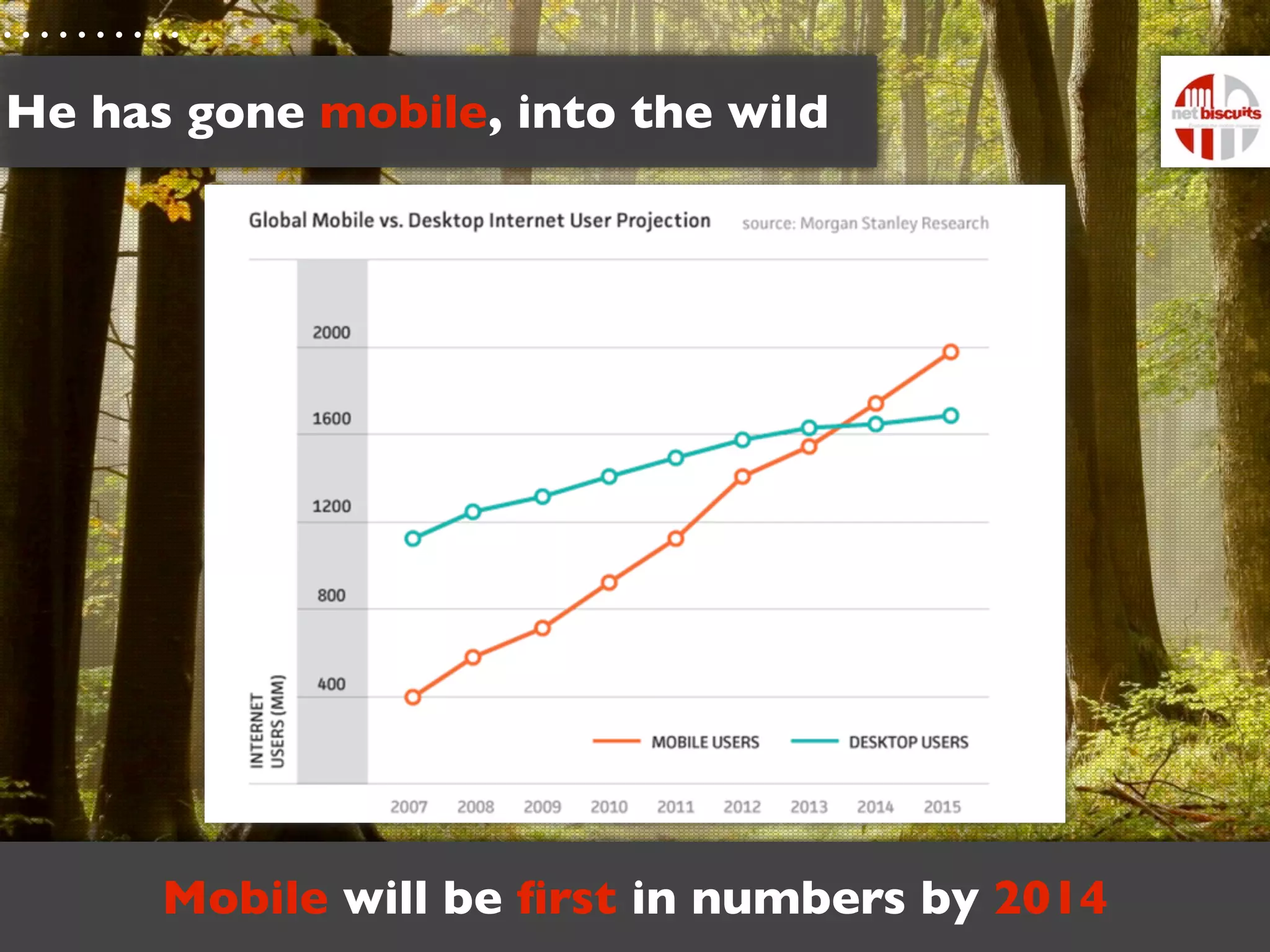 He has gone mobile, into the wild




      Mobile will be ﬁrst in numbers by 2014
 
