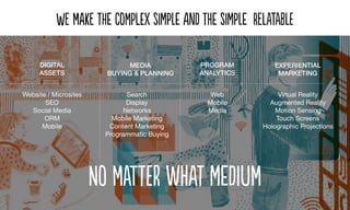 DIGITAL
ASSETS
EXPERIENTIAL
MARKETING
MEDIA
BUYING & PLANNING
PROGRAM
ANALYTICS
Website / Microsites

SEO

Social Media

ORM

Mobile

Search

Display

Networks

Mobile Marketing

Content Marketing

Programmatic Buying
Web

Mobile

Media
Virtual Reality

Augmented Reality

Motion Sensing

Touch Screens

Holographic Projections
No maTter What Medium
we make the ComplEx siMple And tHe siMple reLatabLe
 