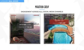 MarAthon GroUp
CATEGORY: REAL ESTATE
ENGAGEMENT ACROSS ALLL SOCIAL MEDIA CHANNELS
 