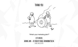 leTs diScuss
arVind jaIn - +91 9588 64 6666, arviNd@Netbiz.iN
buSinesS diRector, netbIz
thanK you
 