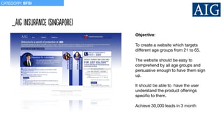 Objective:

To create a website which targets
diﬀerent age groups from 21 to 65.

The website should be easy to
comprehend by all age groups and
persuasive enough to have them sign
up.

It should be able to have the user
understand the product oﬀerings
speciﬁc to them.

Achieve 30,000 leads in 3 month

_aig inSurancE (siNgapoRe)
CATEGORY: BFSI
 