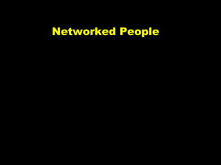 Networked People Networked Texts Networked Media Networked World Networked Time 