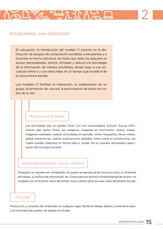 15NETBOOKS EN EL AULA
Analicemos una definición
En educación, la introducción del modelo 1:1 consiste en la dis-
tribución de equipos de computación portátiles a estudiantes y a
docentes en forma individual, de modo que cada uno adquiere un
acceso personalizado, directo, ilimitado y ubicuo a la tecnología
de la información, de manera simultánea, dando lugar a una vin-
culación entre sí y con otras redes en un tiempo que excede el de
la concurrencia escolar.
Los modelos 1:1 facilitan la interacción, la colaboración de un
grupo, la formación de una red, la participación de todos los no-
dos de la red.
Multiplicidad de tareas
Acceso personalizado, directo, ilimitado
Ubicuidad
Las actividades que se pueden hacer con una computadora incluyen: buscar infor-
mación, leer textos, libros, ver imágenes, imágenes en movimiento, videos, mapas,
imágenes satelitales, realizar actividades en pantalla, tomar fotografías, filmar videos,
grabar experiencias, realizar publicaciones digitales, tomar parte en simulaciones, las
cuales pueden realizarse en forma clara y simple. No se requiere demasiada capaci-
tación técnica para iniciarse.
El equipo no requiere ser compartido, el usuario se apropia de él, funciona como su ambiente
de trabajo, su archivo de información, etc. Existe para los alumnos amplia libertad de acceso: no
mediado por el docente, fuera del ámbito áulico dentro de la escuela, fuera del ámbito escolar.
Producción y consumo de contenidos en cualquier lugar, facilita el trabajo dentro y fuera de la clase
y la movilidad de puestos de trabajo en el aula.
2
 