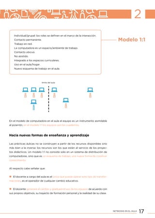 17NETBOOKS EN EL AULA
2
Individual/grupal: los roles se definen en el marco de la interacción.
Contacto permanente.
Trabajo en red.
La computadora es un espacio/ambiente de trabajo.
Contacto ubicuo.
No asistido.
Integrado a los espacios curriculares.
Uso en el aula/hogar.
Nuevo esquema de trabajo en el aula.
Modelo 1:1
límite del aula
En el modelo de computadora en el aula el equipo es un instrumento asimilable
al pizarrón; en el modelo 1:1 los equipos son los cuadernos.
Hacia nuevas formas de enseñanza y aprendizaje
Las prácticas áulicas no se construyen a partir de los recursos disponibles sino
más bien a la inversa: los recursos son los que están al servicio de los proyec-
tos didácticos. Un modelo 1:1 no consiste solo en un sistema de distribución de
computadoras, sino que es un esquema de trabajo, una nueva forma de construir
conocimiento.
Al respecto cabe señalar que:
El docente a cargo del aula es el único que puede operar este tipo de transfor-
maciones, es el operador de cualquier cambio educativo.
El docente generará el cambio y graduará el uso de los equipos de acuerdo con
sus propios objetivos, su trayecto de formación personal y la realidad de su clase.
 