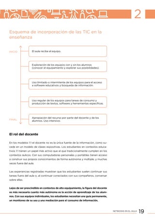 19NETBOOKS EN EL AULA
2
Esquema de incorporación de las TIC en la
enseñanza
El aula recibe el equipo.
Exploración de los equipos con y sin los alumnos
(conocer el equipamiento y explorar sus posibilidades).
Uso limitado o intermitente de los equipos para el acceso
a software educativos y búsqueda de información.
Uso regular de los equipos para tareas de consumo y
producción de textos, software y herramientas específicas.
Apropiación del recurso por parte del docente y de los
alumnos. Uso intensivo.
INICIO
FINAL
El rol del docente
En los modelos 1:1 el docente no es la única fuente de la información, como su-
cede en un modelo de clases expositivas. Los estudiantes en contextos educa-
tivos 1:1 tienen un papel más activo que el que tradicionalmente cumplen en los
contextos áulicos. Con sus computadoras personales y portátiles tienen acceso
a construir sus propios conocimientos de forma autónoma y múltiple, y muchas
veces fuera del aula.
Las experiencias registradas muestran que los estudiantes suelen continuar sus
tareas fuera del aula o, al continuar conectados con sus compañeros, conversar
sobre ellas.
Lejos de ser prescindible en contextos de alto equipamiento, la figura del docente
es más necesaria cuanto más autónoma es la acción de aprendizaje de los alum-
nos. Con sus equipos individuales, los estudiantes necesitan una guía permanente,
un monitoreo de su uso y una mediación para el consumo de información.
 