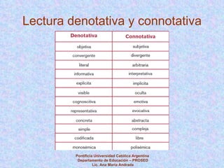 Lectura denotativa y connotativa Pontificia Universidad Católica Argentina  Departamento de Educación – PROSED Lic. Ana María Andrada 