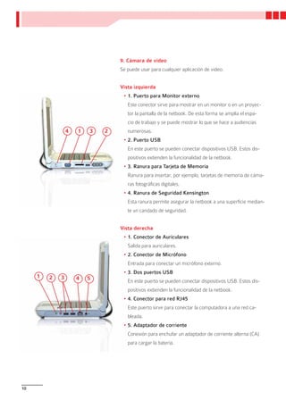 9. Cámara de video
                                 Se puede usar para cualquier aplicación de video.


                                 Vista izquierda
                                  •	1. Puerto para Monitor externo
                                    Este conector sirve para mostrar en un monitor o en un proyec-
                                    tor la pantalla de la netbook. De esta forma se amplía el espa-
                                    cio de trabajo y se puede mostrar lo que se hace a audiencias
                 4   1   3   2      numerosas.
                                  •	2. Puerto USB
                                    En este puerto se pueden conectar dispositivos USB. Estos dis-
                                    positivos extienden la funcionalidad de la netbook.
                                  •	3. Ranura para Tarjeta de Memoria
                                    Ranura para insertar, por ejemplo, tarjetas de memoria de cáma-
                                    ras fotográficas digitales.
                                  •	4. Ranura de Seguridad Kensington
                                    Esta ranura permite asegurar la netbook a una superficie median-
                                    te un candado de seguridad.


                                 Vista derecha
                                  •	1. Conector de Auriculares
                                    Salida para auriculares.
                                  •	2. Conector de Micrófono
                                    Entrada para conectar un micrófono externo.
                                  •	3. Dos puertos USB
     1   2   3       4   5          En este puerto se pueden conectar dispositivos USB. Estos dis-
                                    positivos extienden la funcionalidad de la netbook.
                                  •	4. Conector para red RJ45
                                    Este puerto sirve para conectar la computadora a una red ca-
                                    bleada.
                                  •	5. Adaptador de corriente
                                    Conexión para enchufar un adaptador de corriente alterna (CA)
                                    para cargar la batería.




10
 
