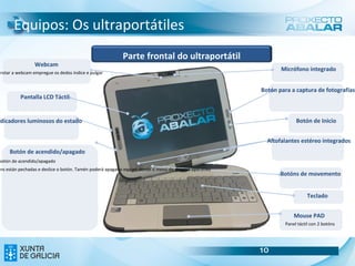 A empregar o  software  que permitirá dinamizar e impulsar o uso das TIC nos centros educativos. ¿Que vamos a aprender? 