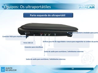 Introdución Neste curso estudaremos os seguintes ámbitos da aula dixital Fonte:  Escuela 2.0 Asturias O ordenador da aula Os ultraportátiles dos alumnos carro de carga de ultraportátiles 
