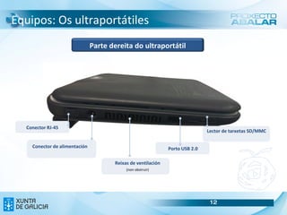 Índice Introdución 