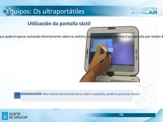 Conectividade dos equipos 
