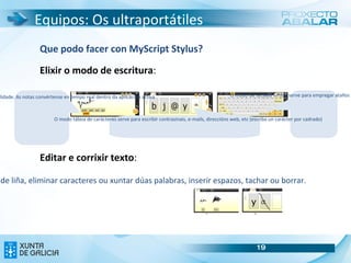 Equipos: Os ultraportátiles 