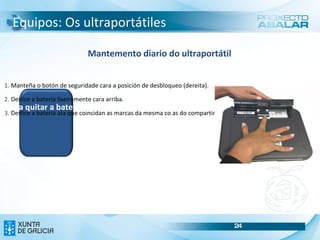 Equipos: Os ultraportátiles Parte dereita do ultraportátil Conector RJ-45 Conector de alimentación Porto USB 2.0 Lector de tarxetas SD/MMC Reixas de ventilación (non obstruir) 