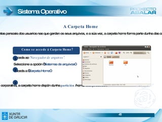 Equipos Os ultraportátiles 