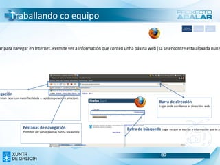 Sistema Operativo Usuarios configurados e políticas de usuarios polo que  non poderá realizar as seguintes accións: Modificacións no sistema 
