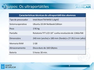 Leccións aprendidas 