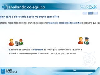 Sistema Operativo No caso do escritorio Netbook Edition, dispón dun  menú favoritos , que permite incluír os programas e aplicacións máis utilizadas polo usuario. Este é o único menú que no caso dos portátiles ABALAR poderán modificar os usuarios xenéricos “Profesor” e “Alumno” Configuración dos menús 