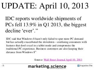 UPDATE: April 10, 2013
Augustine Fou- 1 -
IDC reports worldwide shipments of
PCs fell 13.9% in Q1 2013, the biggest
decline ‘ever’.”
IDC said that Windows 8 hasn't only failed to spur more PC demand
but has actually exacerbated the slowdown—confusing consumers with
features that don't excel in a tablet mode and compromise the
traditional PC experience. Business customers are also keeping their
distance from Windows 8”
Source: Wall Street Journal April 10, 2013
 