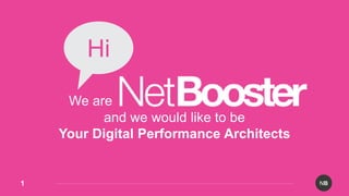 NB1
We are
and we would like to be
Your Digital Performance Architects
Hi
 