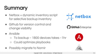 Network Config Backups - Netbox, Github, Ansible | PPTX