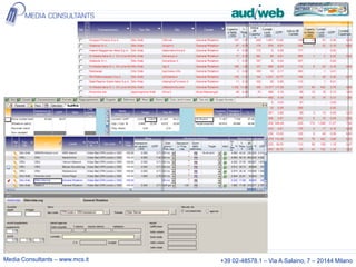 Media Consultants – www.mcs.it

+39 02-48578.1 – Via A.Salaino, 7 – 20144 Milano

 