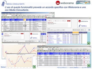 L’uso di questa funzionalità prevede un accordo specifico con Weborama e uno
con Media Consultants.

Media Consultants – www.mcs.it

+39 02-48578.1 – Via A.Salaino, 7 – 20144 Milano

 