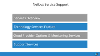 3
Technology Services Feature
Cloud Provider Options & Monitoring Services
Support Services
Netbox Service Support
Services Overview
 