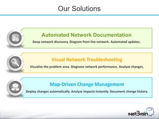 Netbrain Workflow NetBrain Technology | PDF